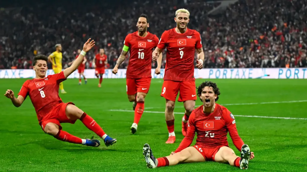 Asse turchia – romania: Guida